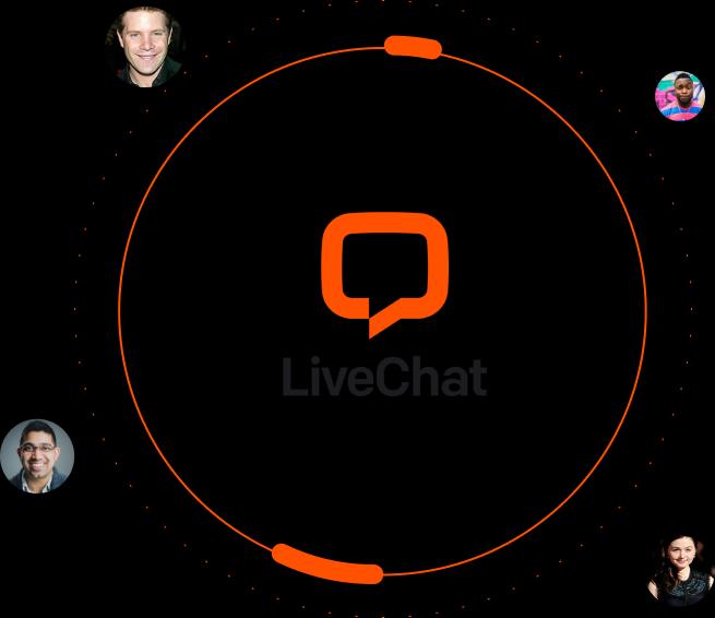 LiveChat integrations image